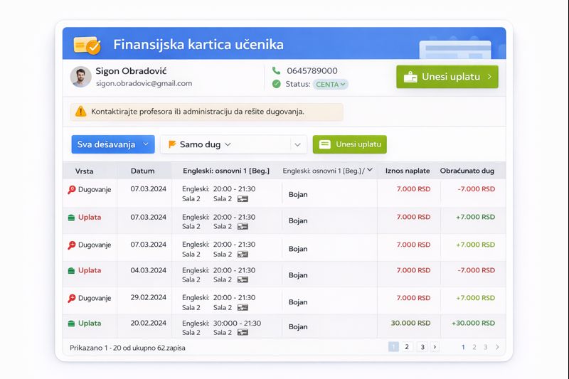 Finansijska kartica učenika u školi jezika